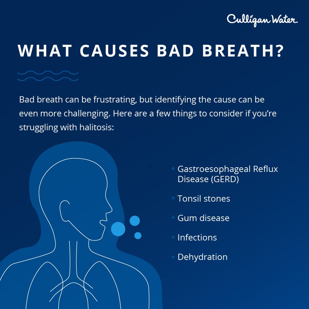 Identifying Stomach-Related Causes of Bad Breath