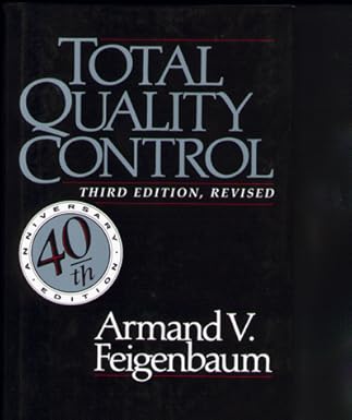 Total Quality Control vs. Quality Control Statistics: A Comparison