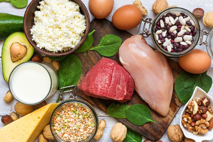 What Happens If I Eat Too Much Protein But Few Calories?